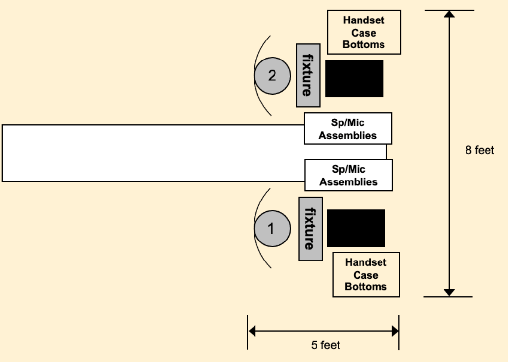 Diagram-showing-after-improvement-plan-is-implemented.