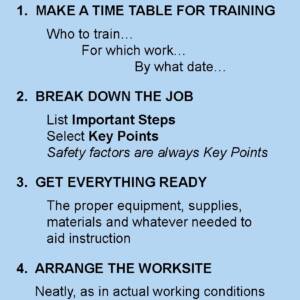 Job Instruction Healthcare Pocket Card