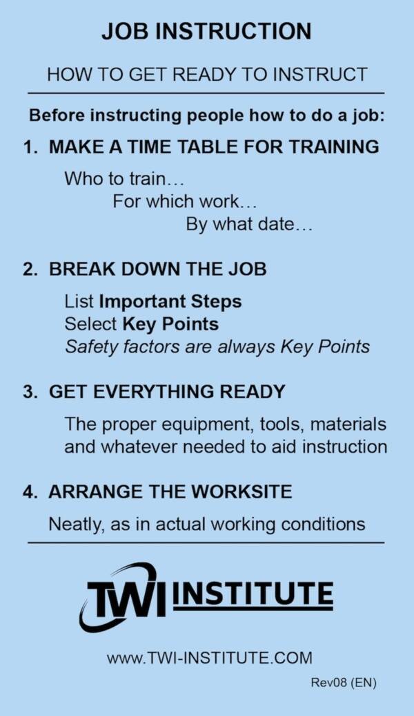 Job Instruction Pocket Card