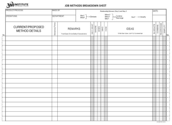 Job Methods: Breakdown Sheet