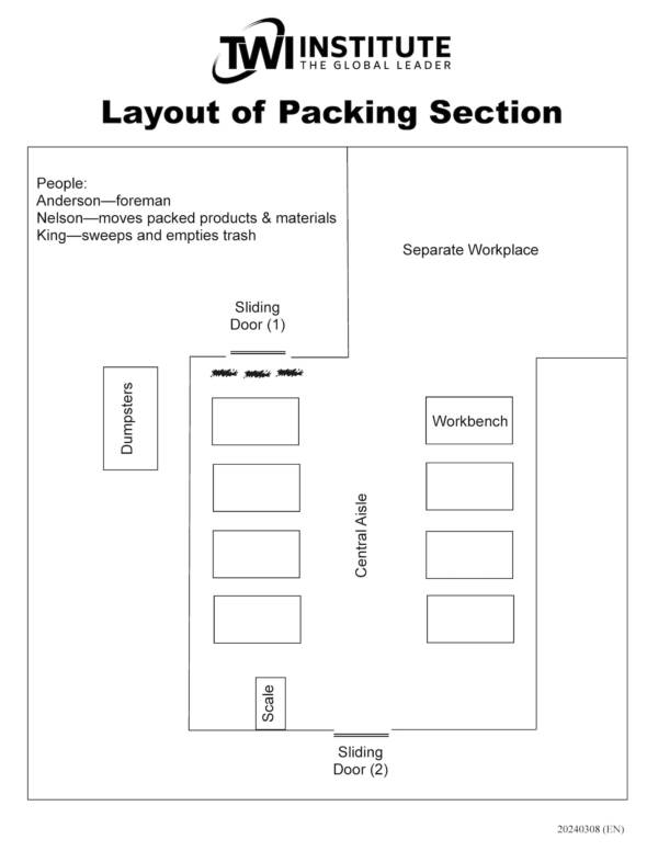 Job Safety: Layout of Packing Section Chart