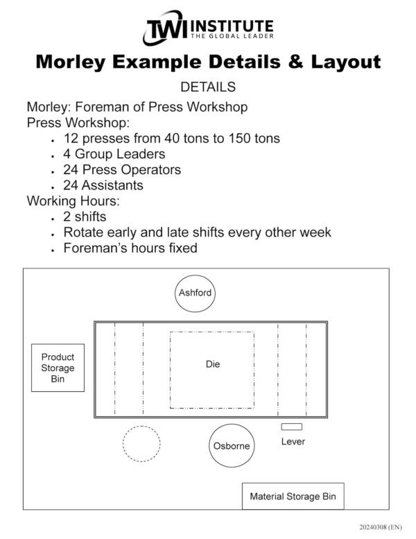 Job Safety: Morley Example Details & Layout Chart
