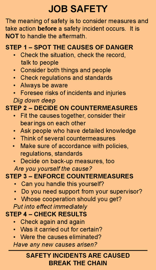Job Safety Pocket Card