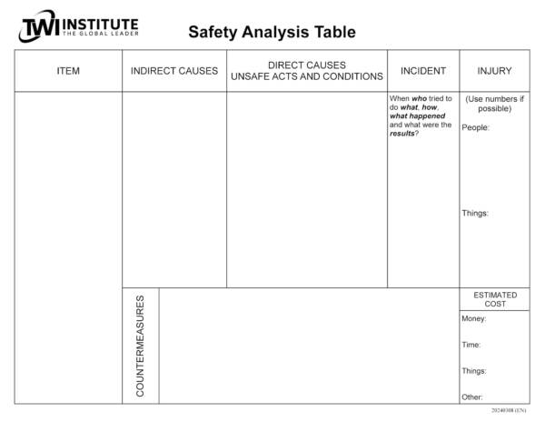 Job Safety: Safety Analysis Table